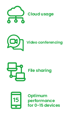 Icons indicating benefits of internet: cloud usage, video conferencing, file sharing and optimum performance for 0-15 devices.