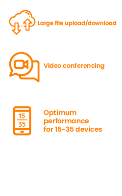 Icons indicating benefits of internet: large file upload and download, video conferencing, optimum performance for 15-35 devices.