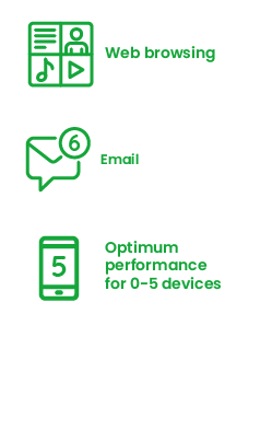Icons indicating benefits of internet: web browsing, email and optimum performance for 0-5 devices.