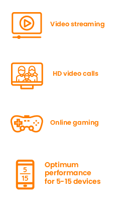 Icons indicating benefits of internet: video streaming, HD video calls, online gaming and optimum performance for 5-15 devices.